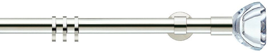 Карниз из латуни facette