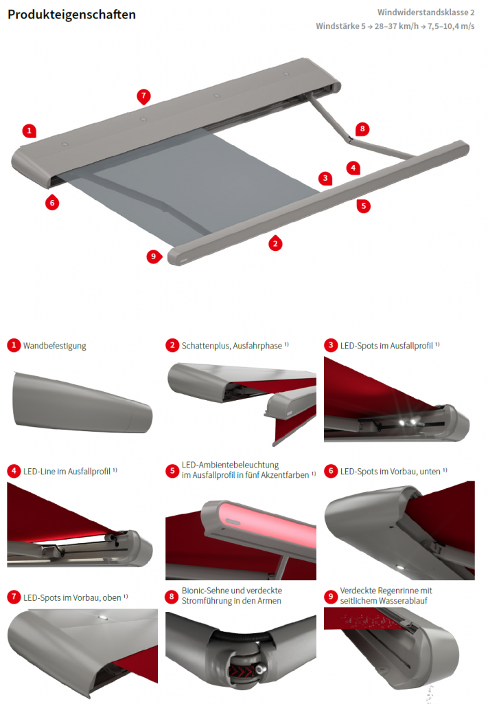 Маркиза Markilux MX-1