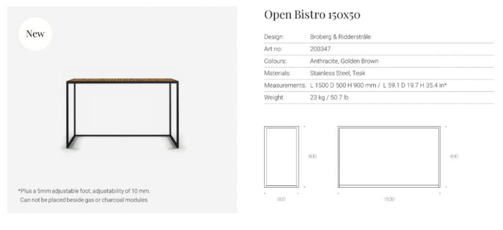 OPEN BISTRO 150X50.png