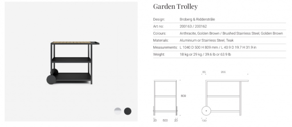Garden Trolley.jpg
