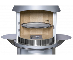 Камин дуэт плюс DN 800